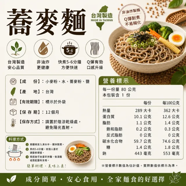【蘇伯】蕎麥麵 台灣製造 箱購80克*30包/箱 低脂 升級包裝 快煮麵 非油炸