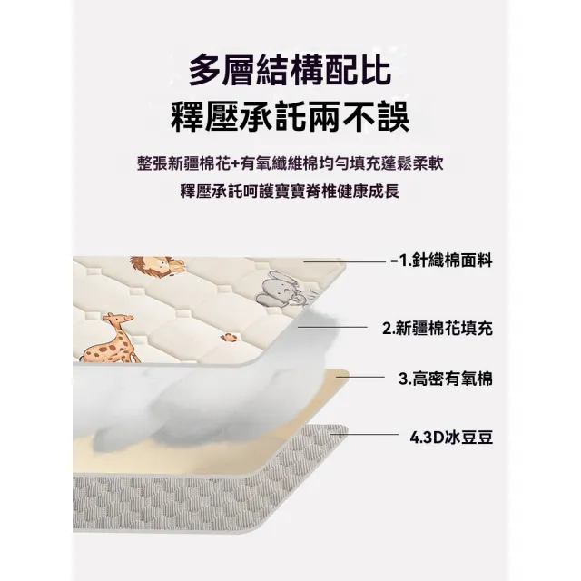 【窩居】拼接床墊 針織棉墊 厚9cm 50x150/180/200公分(薄墊 拼接床墊 床褥子 無甲醛)