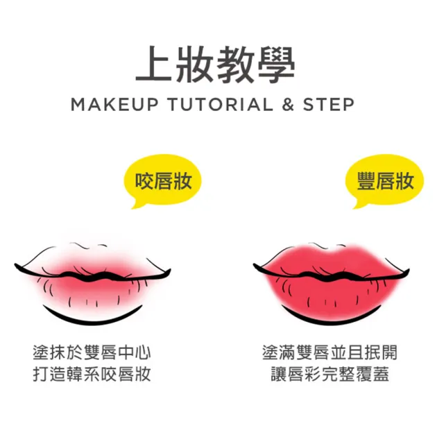 【benefit 貝玲妃】聯名組(染唇液4選1+手機掛繩+定妝噴霧+毛孔隱形露+眉筆體驗版)momo x KINGJUN美妝聯名袋