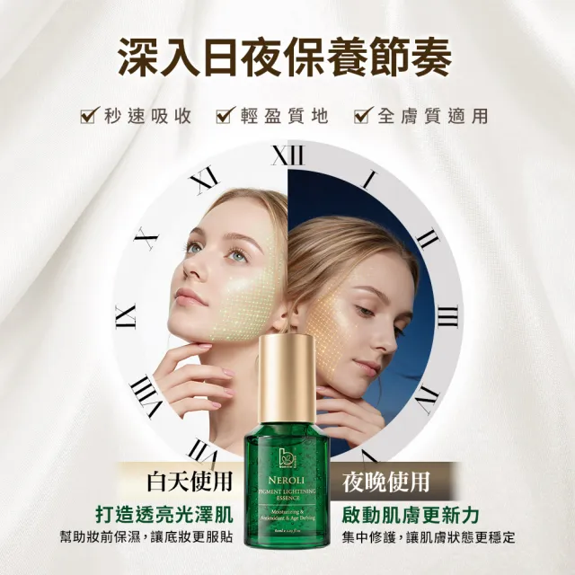 【Bonnie House 植享家】超效感溫蘋泌胜肽青春蜜露60ml(兩入組)
