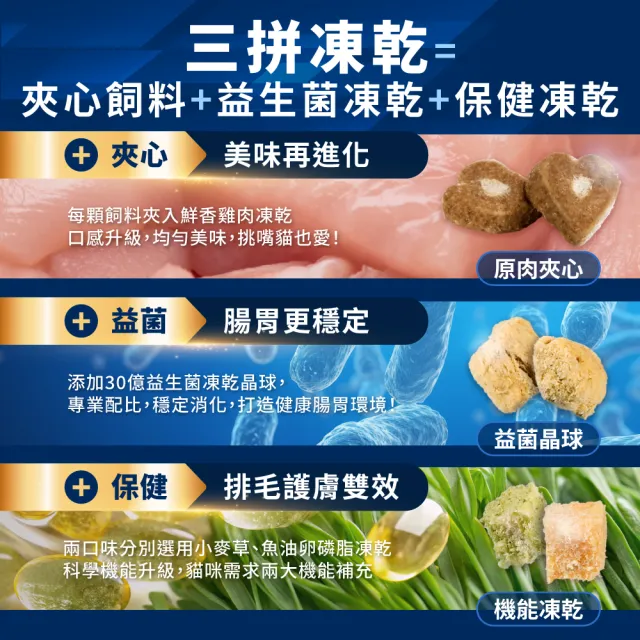 【HeroMama】益生菌晶球夾心糧4.5kg(貓咪主食糧/貓飼料/貓糧/全齡貓/凍乾)