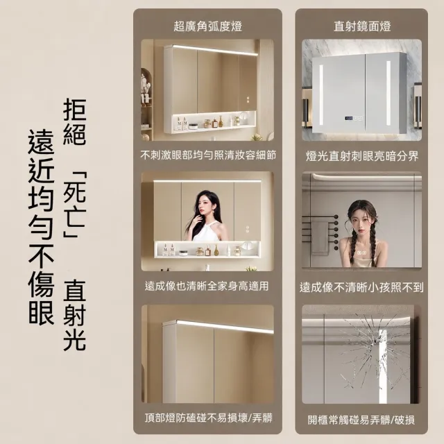 【匠藝家居】全新升級前照燈鏡櫃 浴室鏡櫃 浴室鏡子 80公分 三色光 一鍵除霧 美妝架 吹風機架 預購15天