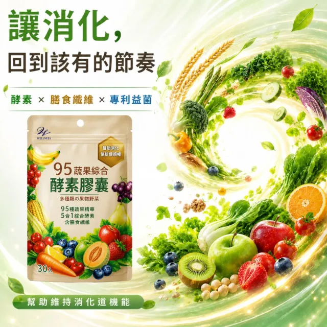 【Wellness】95蔬果綜合酵素膠囊(30粒/包)x3入組 幫助消化 使排便順暢