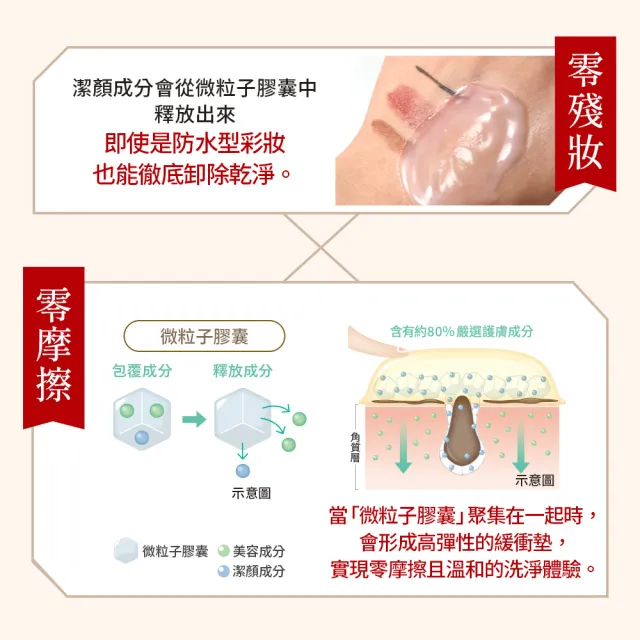 【DUO 麗優】全新升級-五效合一卸妝膏EX 90g兩入組(日本卸妝膏排行第一/洗後滋潤保濕/去黑頭粉刺)