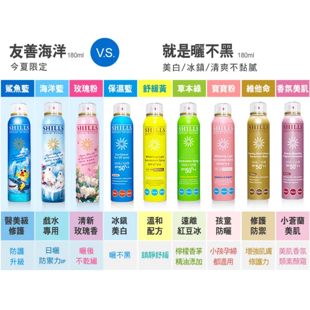 【SHILLS 舒兒絲】很耐曬防曬冰鎮噴霧4入組SPF50＋★★★★★(防曬噴霧/涼感降溫)