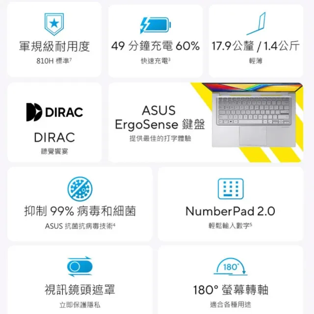 【ASUS 華碩】65W手機充電組★14吋輕薄Core 7 16G筆電(VivoBook X1404VA/Core7-150U/16G/512G SSD/W11)