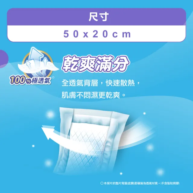 【包大人】柔軟親膚 替換式尿片50*20cm(30片x6包/箱購 搭配成人紙尿褲)