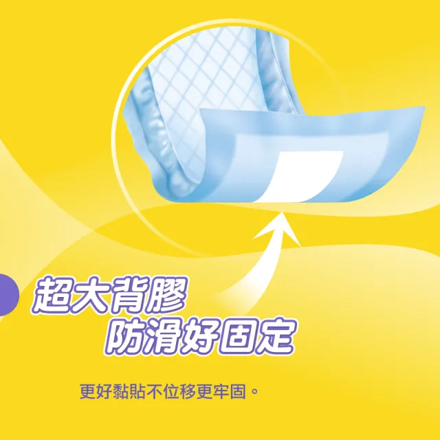 【包大人】乾爽吸收 替換式尿片50*24cm(28片x6包/箱購 搭配成人紙尿褲)