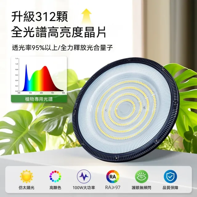 【諾必行】100瓦植物補光燈 模擬仿太陽全光譜 LED室內多肉花卉蔬菜綠植專用生長燈（落地款/定時調光控制）