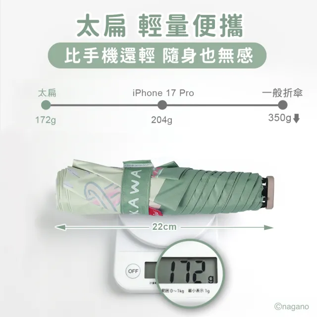 【雨傘王】BigRed太扁 Chiikawa-薄荷綠 手開傘 輕量 折疊傘 黑膠降溫 吉伊卡哇(終身免費維修)