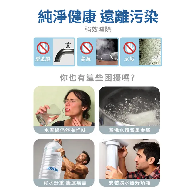 【Kolin 歌林】四重精濾濾水壺 3.8L + 濾芯4入(共5芯/1年份/適用Brita)