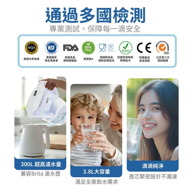 【Kolin 歌林】四重精濾濾芯 12入組(最高使用週期2年半/適用Brita)