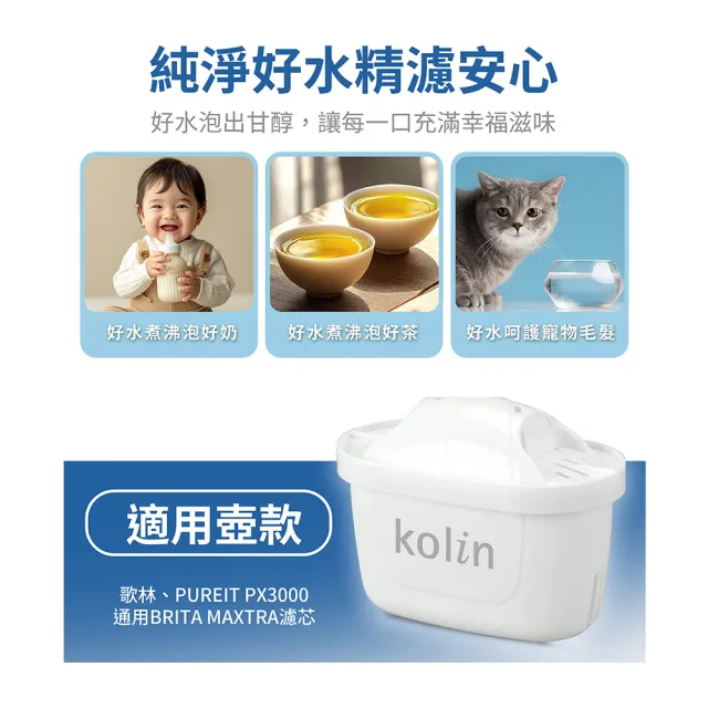 【Kolin 歌林】四重精濾濾水壺 3.8L + 濾芯6入(共7芯/最高1年半使用/適用Brita)