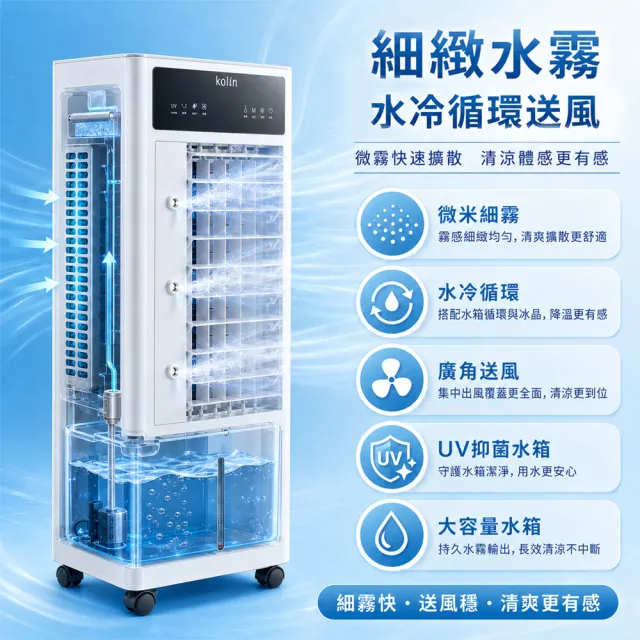 【Kolin 歌林】歌林10L負離子清淨噴霧水冷扇KF-XK0963(電扇/電風扇/循環扇/噴霧扇/移動空調扇/冷氣扇)