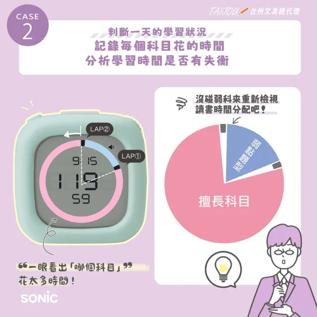 【SONIC】SP-1118 電子時鐘倒數計時器-不附電池