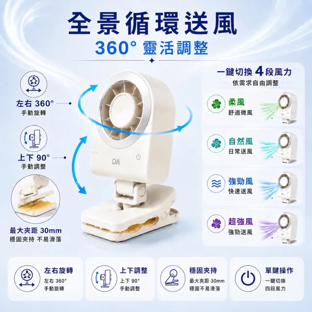 【DA】隨行夾立式全景循環風扇 F15 (可夾可立可掛 / 2000mAh / 隨身夾式風扇 / 嬰兒車）