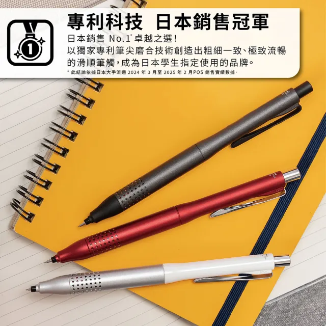 【uni】KURU TOGA ADVANCE 金屬握把 2倍轉速 筆芯自旋轉自動鉛筆 M5-1030 (0.5mm)