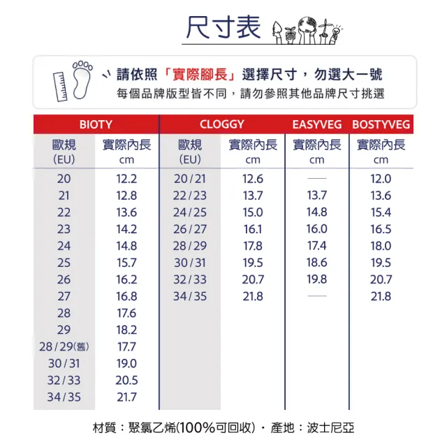 【Boatilus】波緹鞋 BIOTY 兒童涼鞋 26年款 12-21cm (兒童洞洞鞋 寶寶涼鞋 護趾涼鞋)