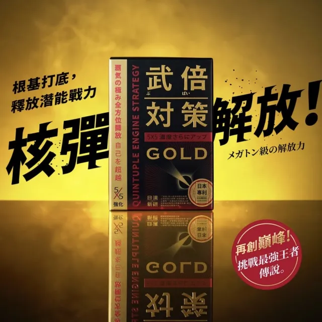 【TAIZAKU 火星生技】武倍對策Gold 14包/盒(日本專利BNN蕉護活性、精胺酸、透納葉、非馬卡、瑪卡)