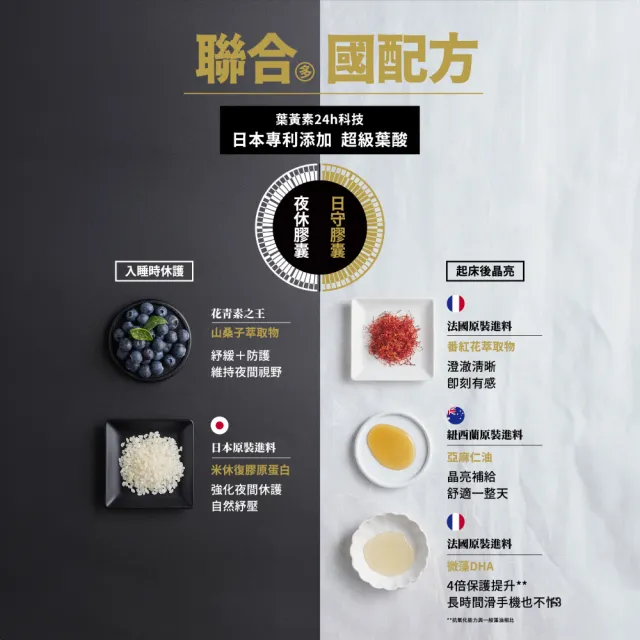【TAIZAKU 火星生技】明守對策-葉黃素24hr日夜錠40顆(金盞花 葉酸 山桑子 游離型＋酯化型)