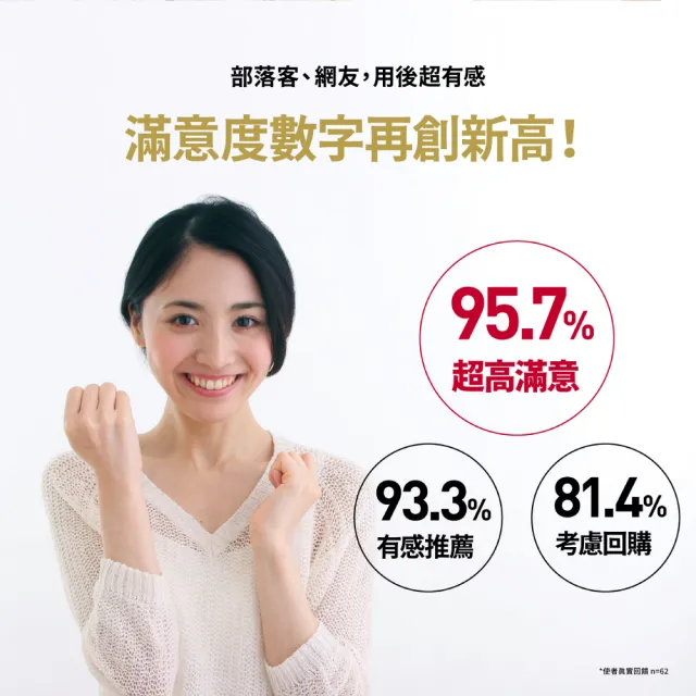 【TAIZAKU 火星生技】明守對策-葉黃素24hr日夜錠40顆(金盞花 葉酸 山桑子 游離型＋酯化型)