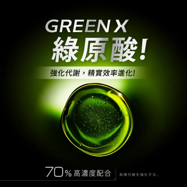 【TAIZAKU 火星生技】GreenX進化乳清蛋白-醇黑可可風味  40gX4包/盒(分離乳清蛋白)