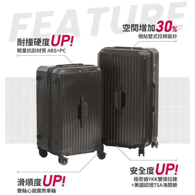 【DoriSuitcase】24吋 極o能裝行李箱/胖胖箱 迪士尼 朵莉絲Doris(多色任選)