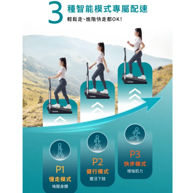 【輝葉】WePAPA登山健走機(超慢跑 走路機HY-20613)(父親節禮物)