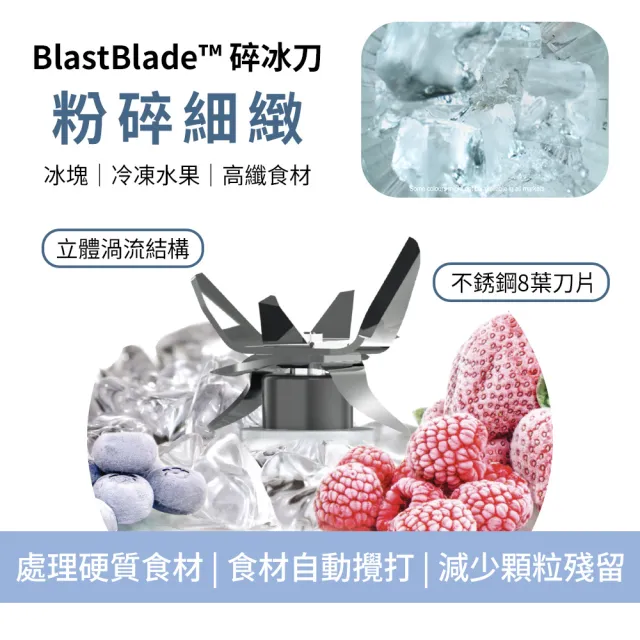 【NINJA】BLAST MAX 無線調理機(果汁機/隨行杯/無線充電/調理機/攪拌/高馬力碎冰)BC251