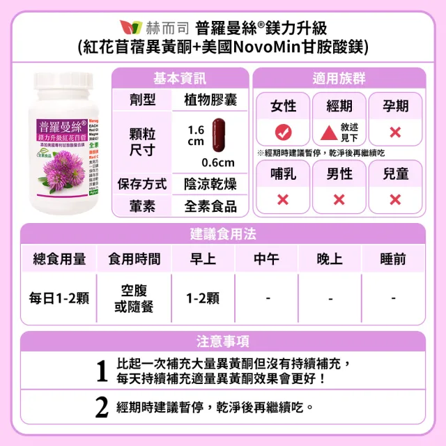 【赫而司】紅花苜蓿異黃酮甘胺酸鎂1罐(共60顆普羅曼絲升級螯合鎂素食膠囊超越大豆異黃酮2-3倍幫助入睡)