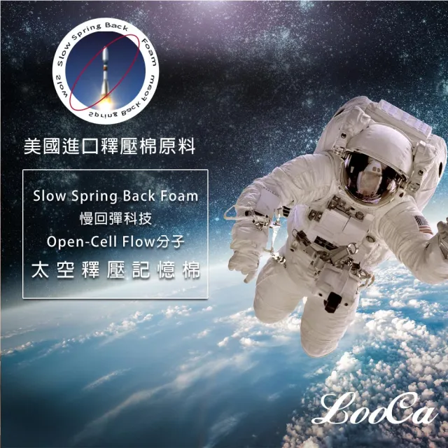 【LooCa】單人3尺 抗菌防蹣防水12cm記憶床墊90x188cm★送記憶枕+枕套｜宿舍床墊