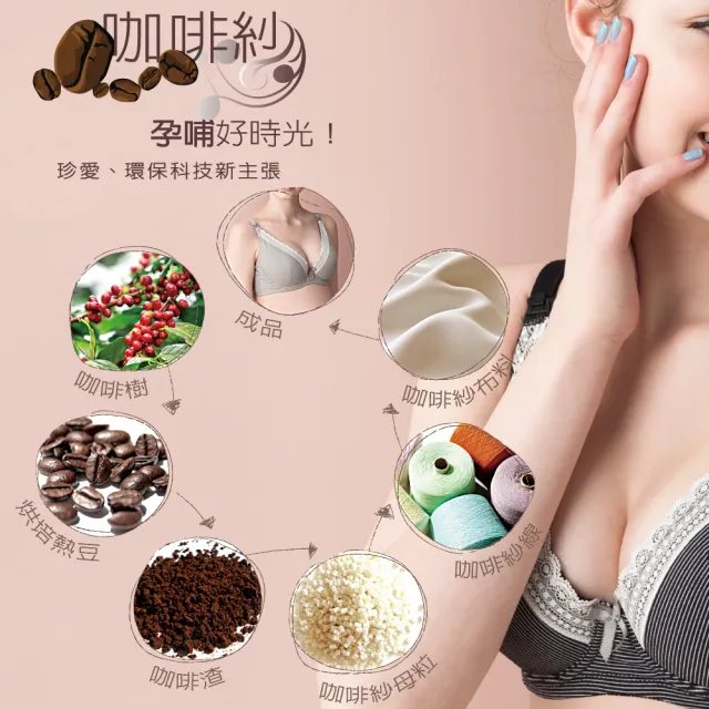 【Gennies 奇妮】哺乳內衣褲成套 咖啡紗軟鋼圈內衣 平口內褲(孕婦內衣 上開扣 孕婦內褲 條紋黑 A37B59)