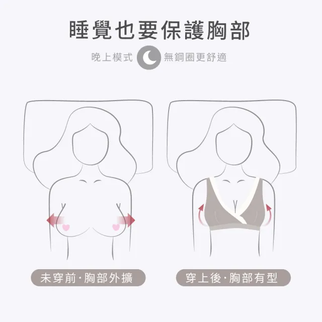 【Gennies 奇妮】哺乳內衣 咖啡紗交叉款無鋼圈內衣(條紋粉)