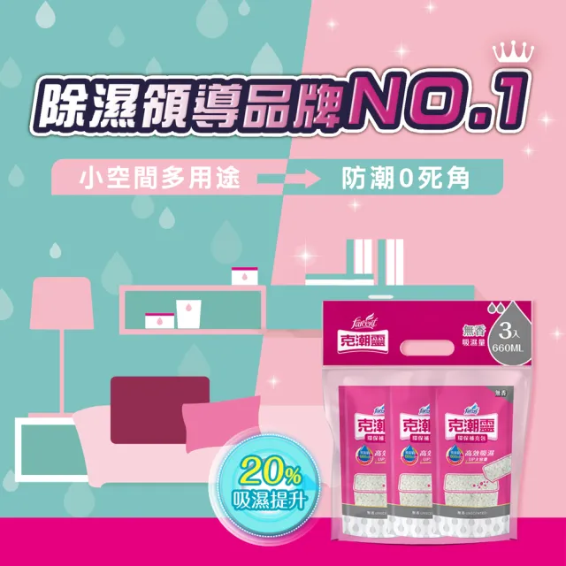 【克潮靈】環保除濕桶補充包36入 除濕劑補充包(箱購-玫瑰香/檜木香/去霉味/活性炭無香/無香)
