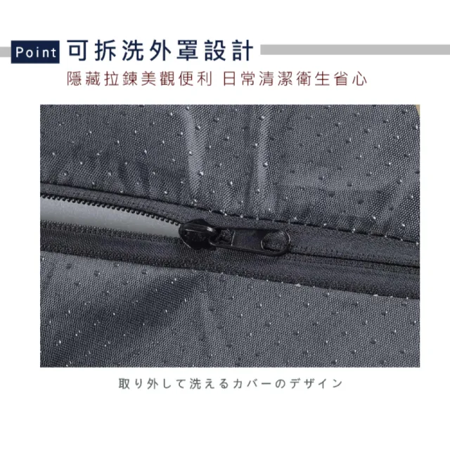 【Truly House】冰涼寵物睡窩 靠枕PRO款 S號45x35cm 豆豆墊 涼感床 寵物涼墊