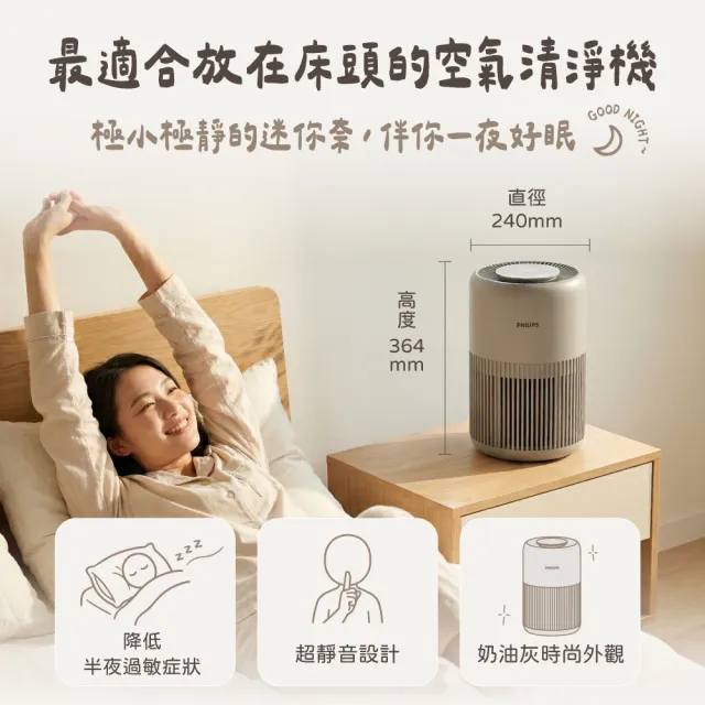 【Philips 飛利浦】零元入手AC0921★六年份濾網組★奈米級勁護濾網(FY0900/30)6入組★適用12坪(AC0921)