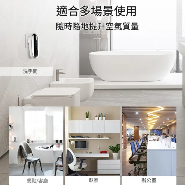 Loha 樂活家 直插式負離子除味機 迷你不佔地 小型無耗材空氣清淨機 浴室寵物砂盆異味分解淨化裝置