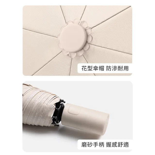 Coloxy 2入組 輕量超防曬UPF50+自動傘 時尚配色 大傘面晴雨傘(8骨防風/黑膠遮陽抗UV/摺疊傘)