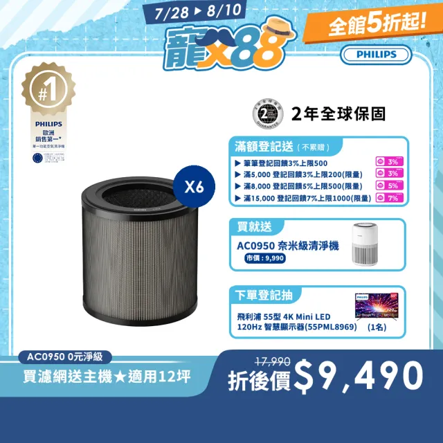 【Philips 飛利浦】零元入手AC0950★六年份濾網組★奈米級勁護濾網(FY0910/30)6入組★適用12坪 (AC0950)
