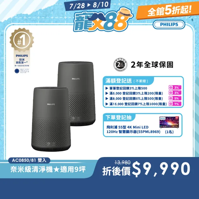 【Philips 飛利浦】奈米級空氣清淨機★適用8-9坪(雙入組)(AC0850/81)