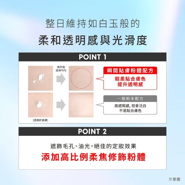 【KATE 凱婷】新品上市-柔焦蜜粉餅