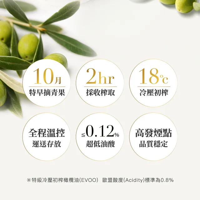 【Oro Bailen 皇嘉】有機100%冷壓初榨橄欖油 500ml 限量禮盒組(歐盟&台灣有機雙驗證 有機生飲等級)