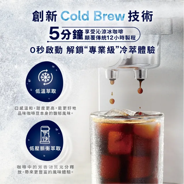 【Delonghi 迪朗奇】官方直營 半自動義式咖啡機EC890.WI(霧雪白/冰鋒銀/冰魄黑2026新色)