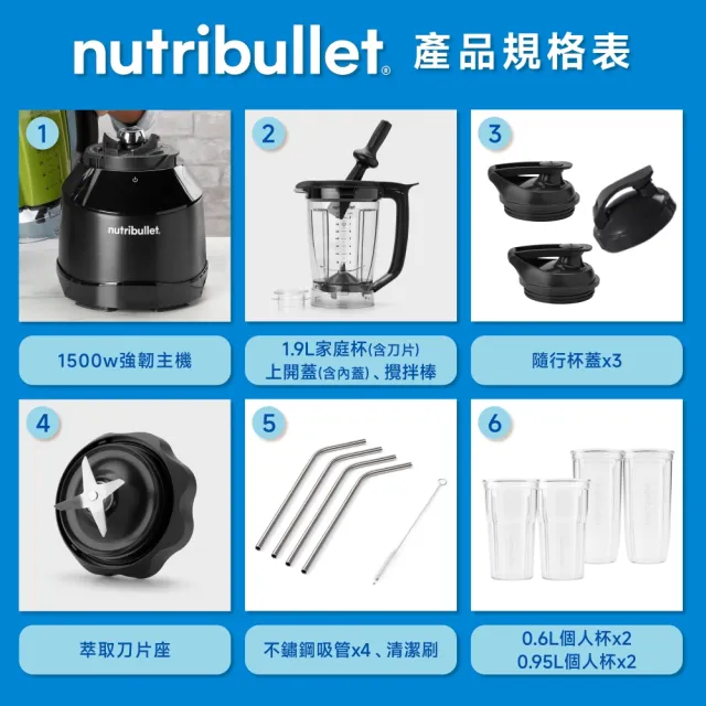【nutribullet 紐粹樂】絕版品特惠！1500瓦SmartTouch強效營養瞬萃調理機NBT-15（打熱食/破壁機/momo獨家）