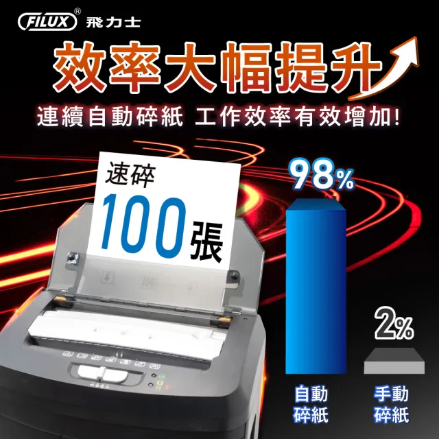 【FILUX 飛力士】免手持免等待100張全自動碎紙機 AF100 (小型辦公室必備款)