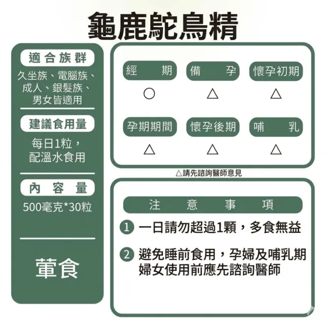 【草本之家】龜鹿鴕鳥精膠囊10入組30粒/入(MSM.二型膠原蛋白.鹿角.龜板.維生素)