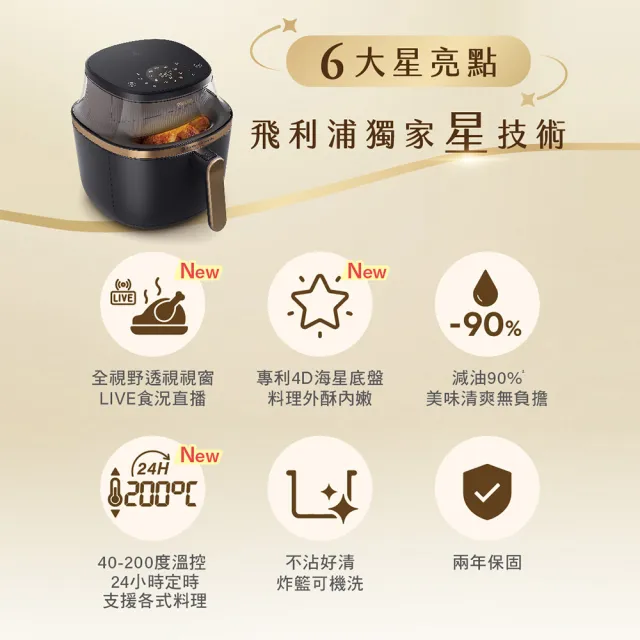 【Philips 飛利浦】星視界透視海星氣炸鍋4.2L_NA322/00