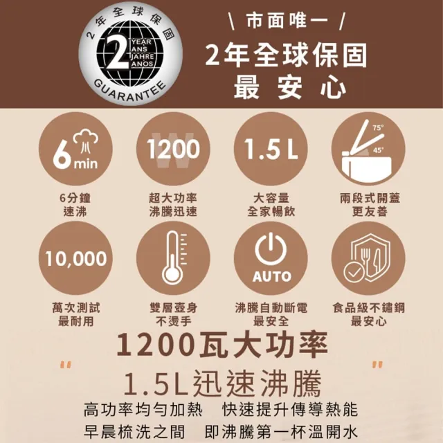 【Philips 飛利浦】1.5L不鏽鋼快煮壺/熱水壺/煮水壺_HD9389/80