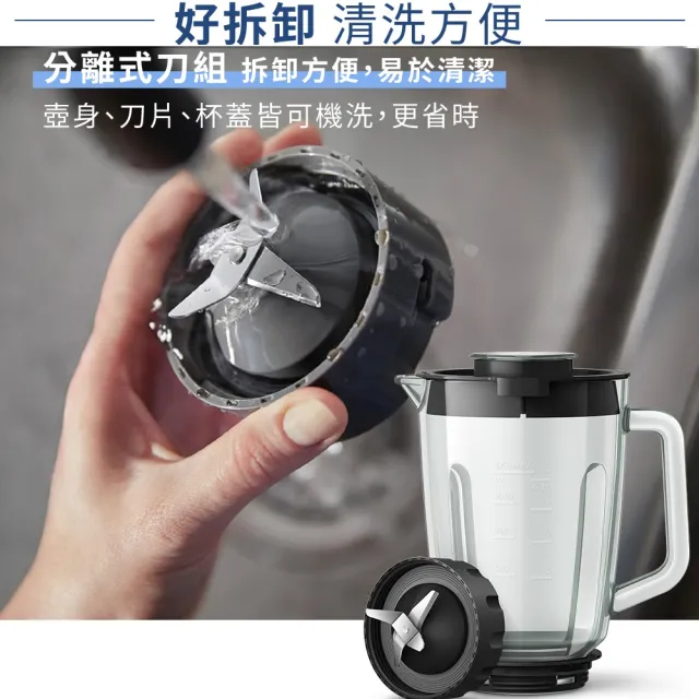 【Philips 飛利浦】秒碎冰沙果汁機_HR2291/01