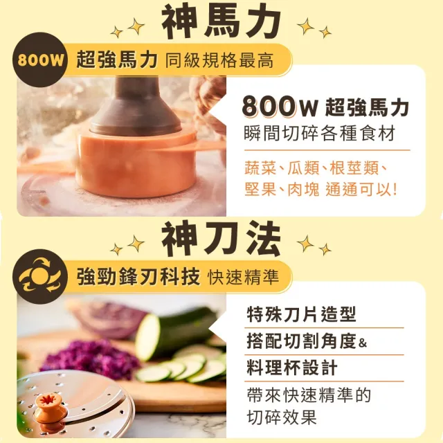 【Philips 飛利浦】星樂視透視海星氣炸鍋4.2L+廚神料理機_NA221-白+HR7510